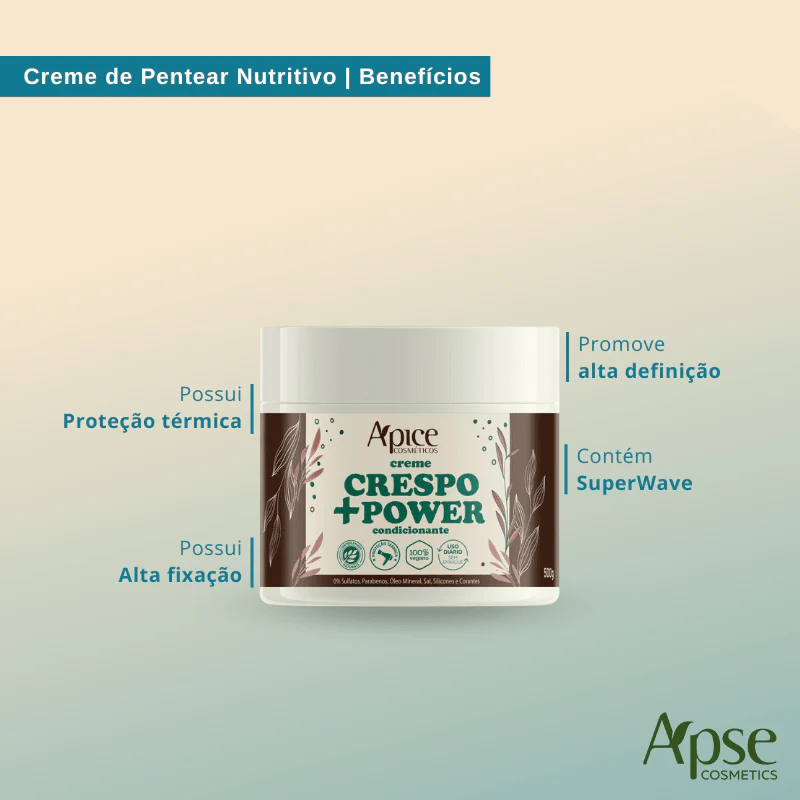 Kit Ativador Anti Frizz, Creme Crespo + Power e Blend de óleos Amazônicos  (3 itens) - Image 4