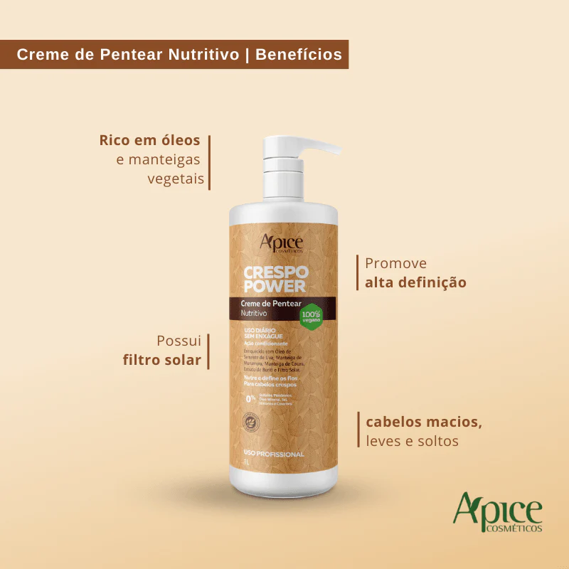 Creme de Pentear Nutritivo Crespo Power 1000ml - No Poo / Low Poo - Ação Condicionante - Image 3