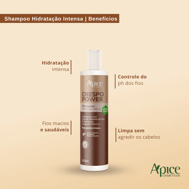 Kit Crespo Power - Shampoo, Co Wash, Condicionador, Gelatina, Máscara e Creme de Pentear (6 ITENS) - Image 4