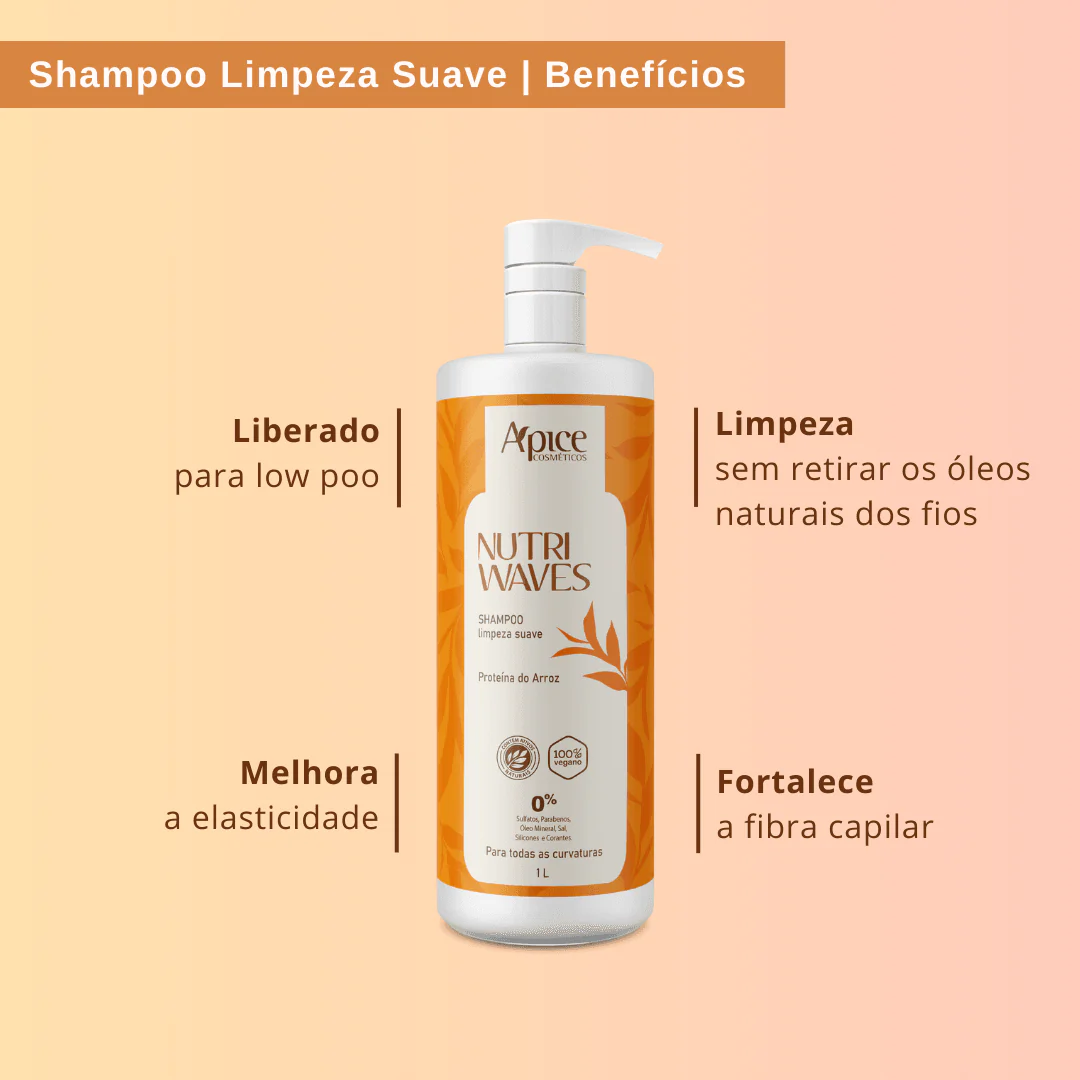 Kitão Onduladas Nutri Waves Higienização - Shampoo e Condicionador (2 itens) - Image 6