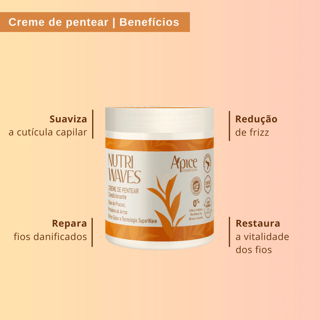 Kitão Onduladas Nutri Waves Completo - Shampoo, Condicionador, Creme de Pentear, Gelatina e Máscara (9 itens) - Image 8
